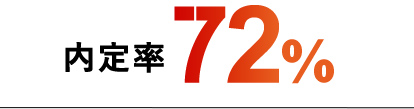 内定率72%