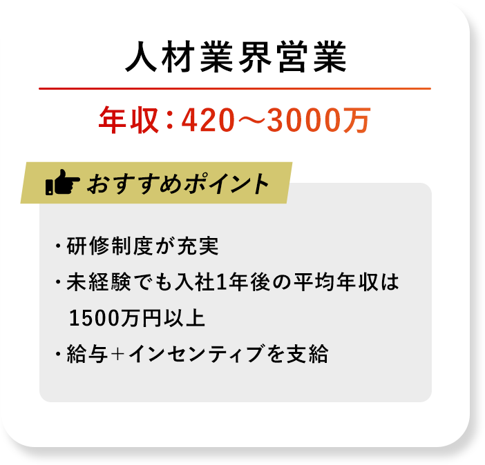 20代女性