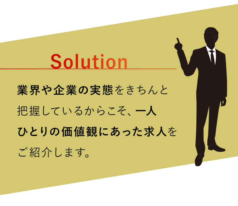 solution：業界や企業の実態をきちんと把握しているからこそ、一人ひとりの価値観にあった求人をご紹介します。